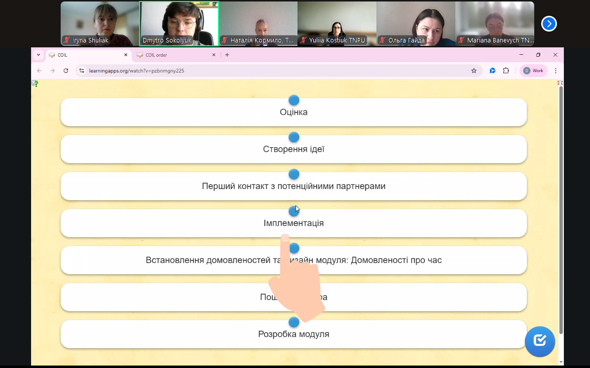 Ключові етапи COIL-проєктів
